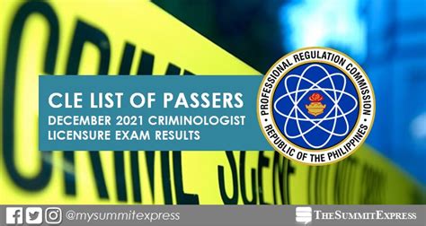 CLE RESULT: December 2021 Criminology board exam list of pas.